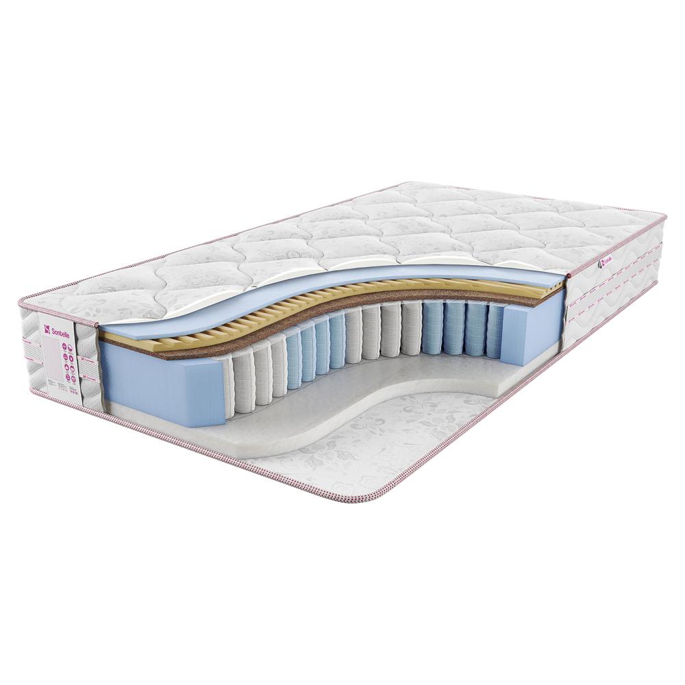 Матрас с независимыми пружинами Sontelle Vivre Dual impulse Средне-жесткий / Средне-жесткий 140x200